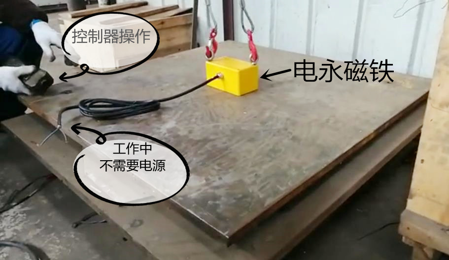 電永磁鐵起重器，千豪