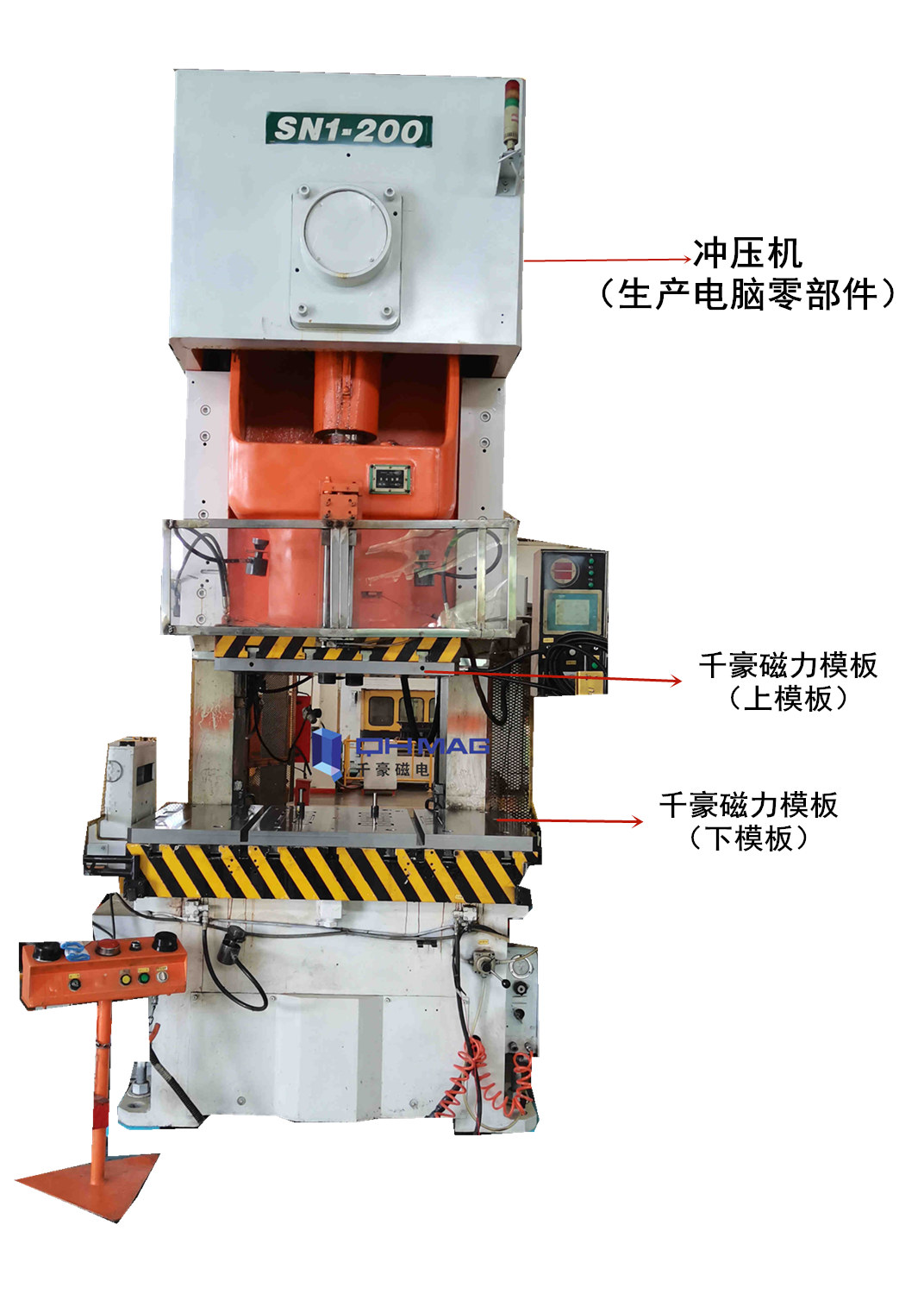 沖壓注塑機(jī)快速換模系統(tǒng)磁力模板，千豪