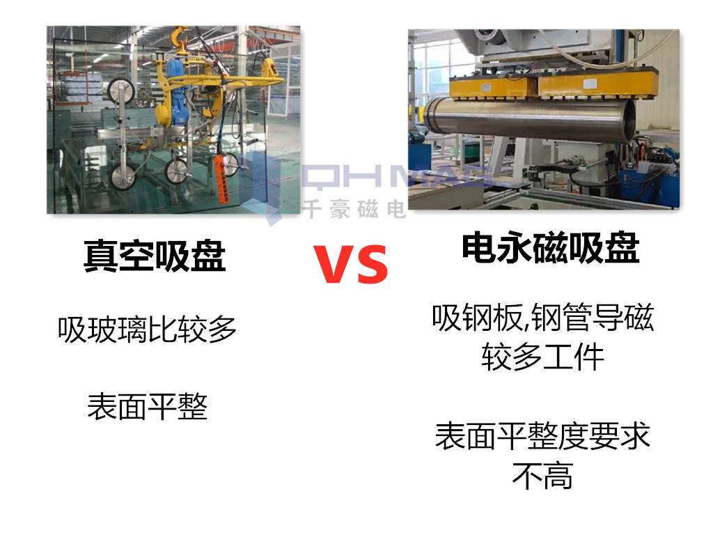 自動(dòng)化吸盤夾具對(duì)比，千豪磁電